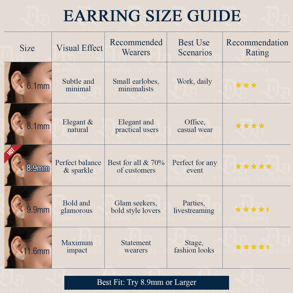 💎💎IcyBloom Floral Shine Stud Earrings 925S & VVS Moissanite